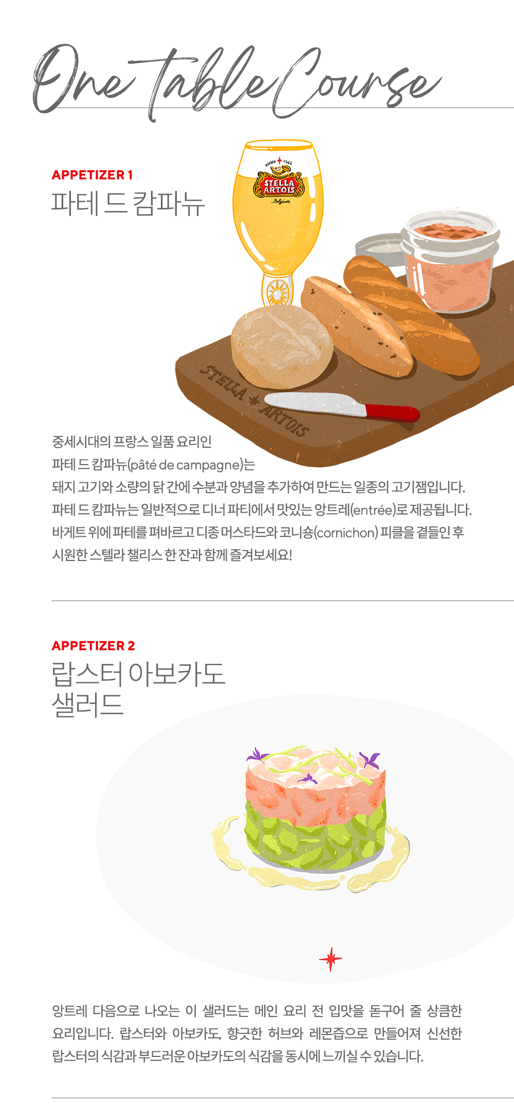 스텔라 아르투아 원테이블 캠페인 세 번째 장면 (PC)