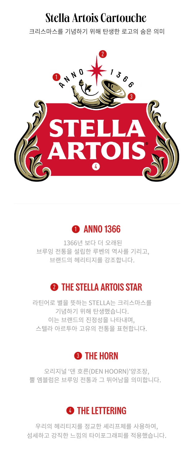 스텔라 아르투아의 전통적인 카르투슈 로고 - 벨기에 맥주의 유서 깊은 역사