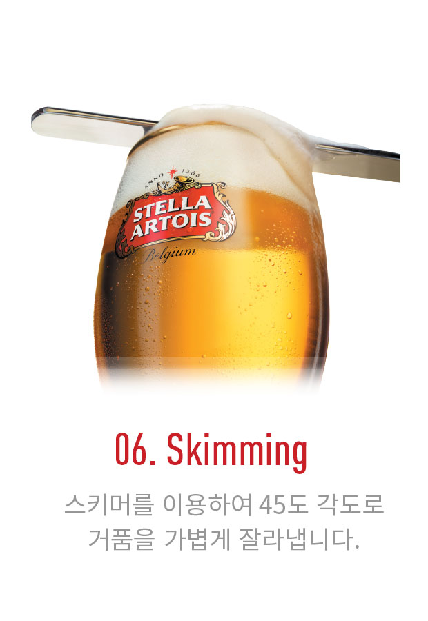 06. Skimming